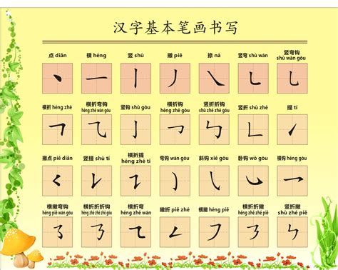 筆畫8的字|笔画8画的字